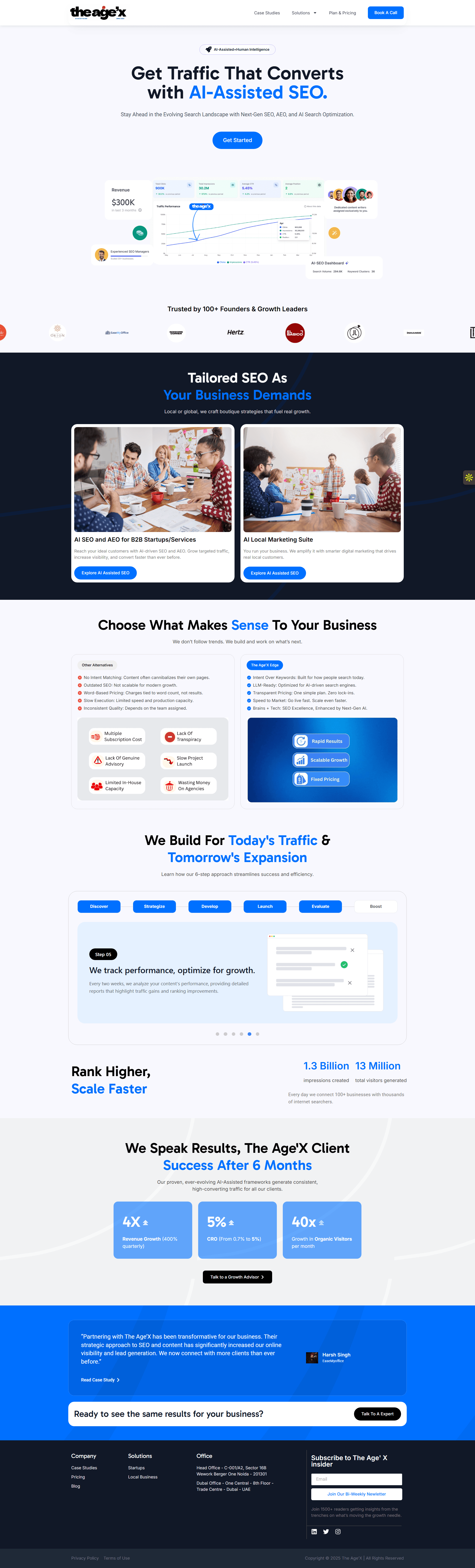 Mobile responsive mockup preview